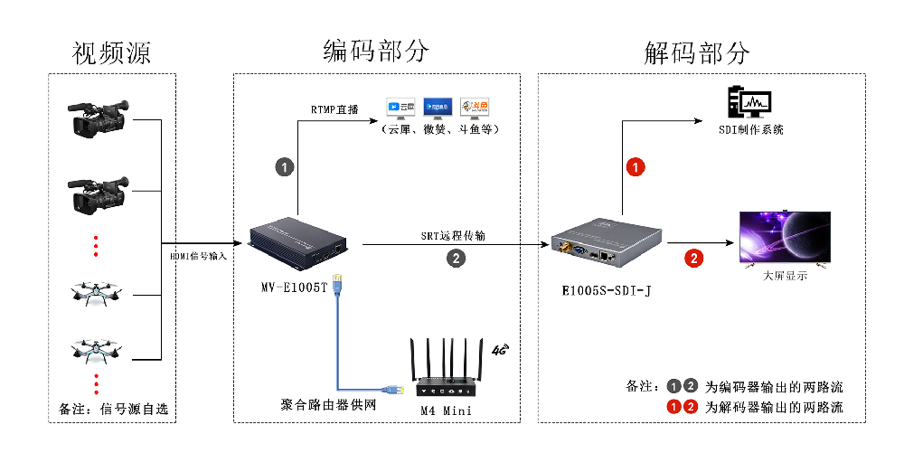 未標題-1.png