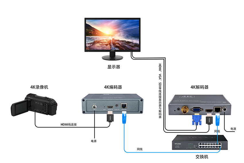 連接示意圖.png